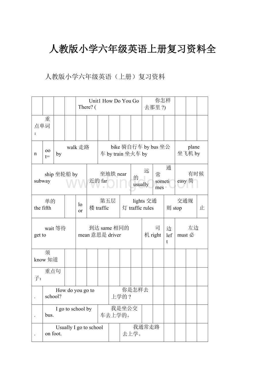 人教版小学六年级英语上册复习资料全.docx