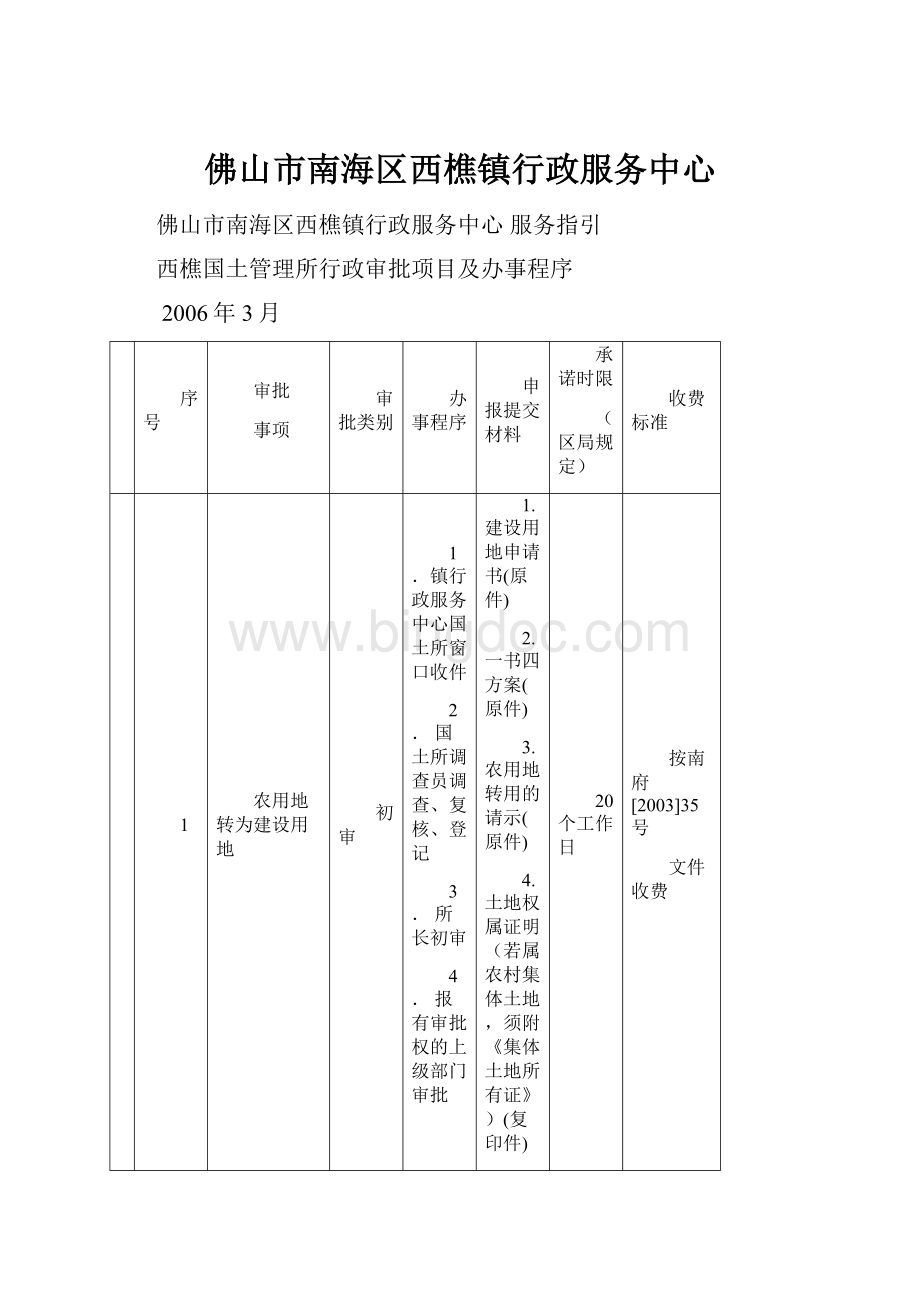 佛山市南海区西樵镇行政服务中心.docx