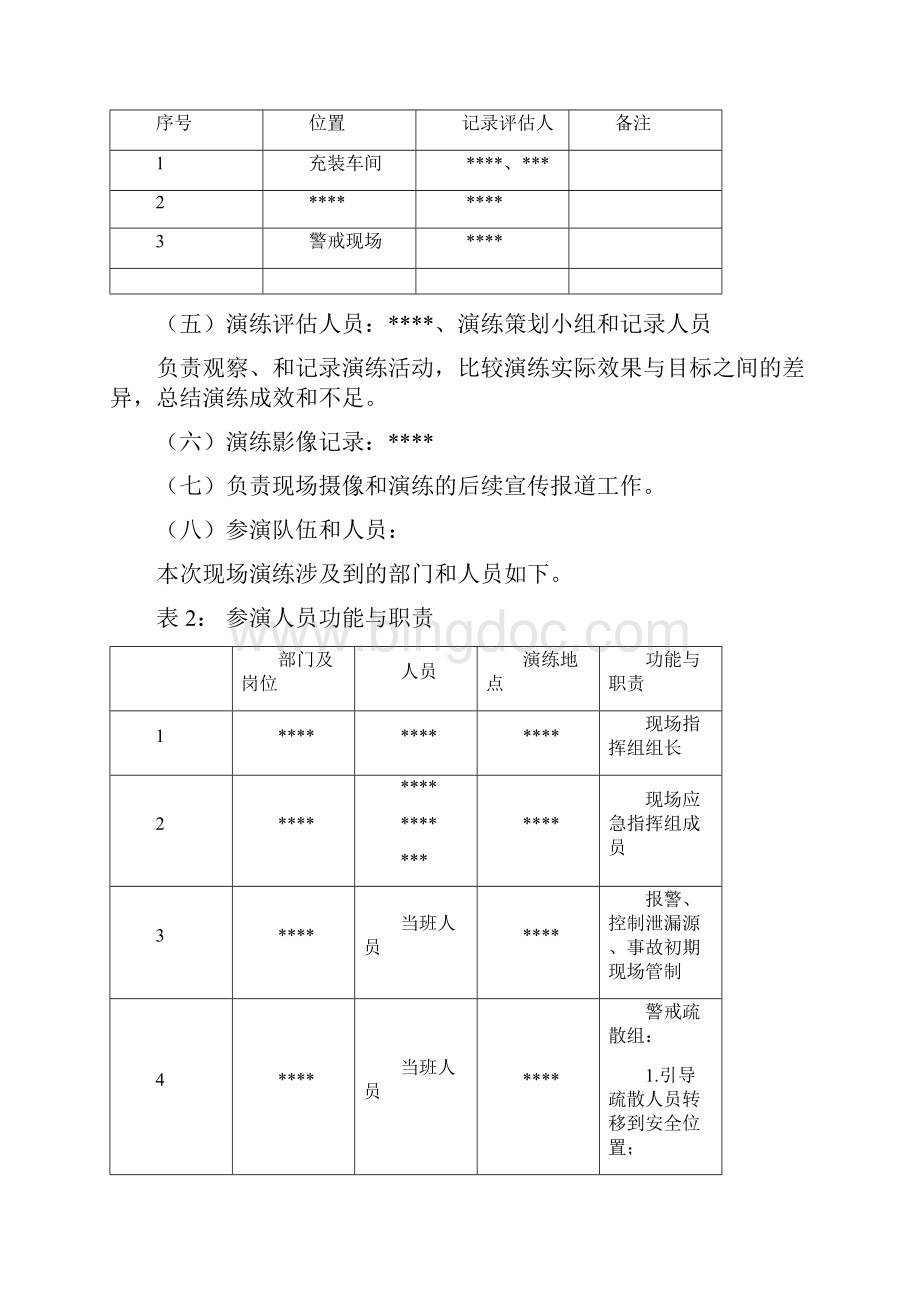 气瓶火灾事故应急救援演练方案.docx_第3页