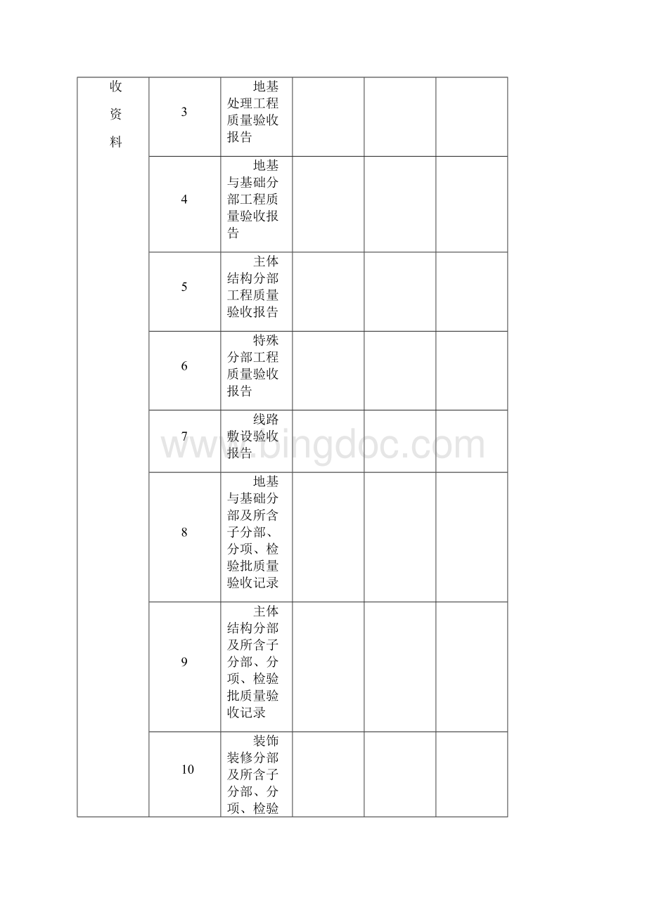 焦建集团资料员工作流程.docx_第3页