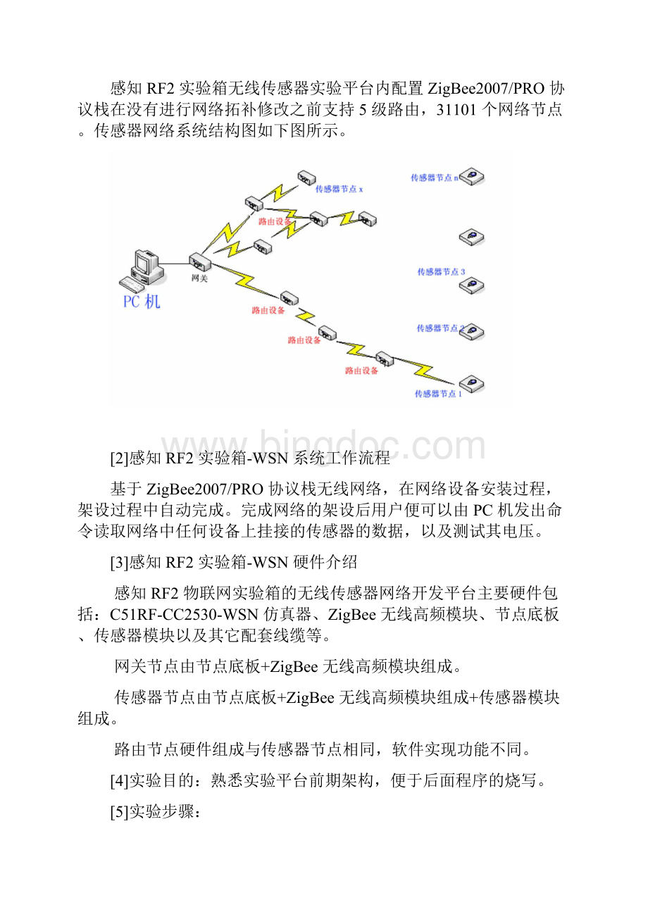 安徽工业大学WSN无线传感器网络实验报告汇编.docx_第2页
