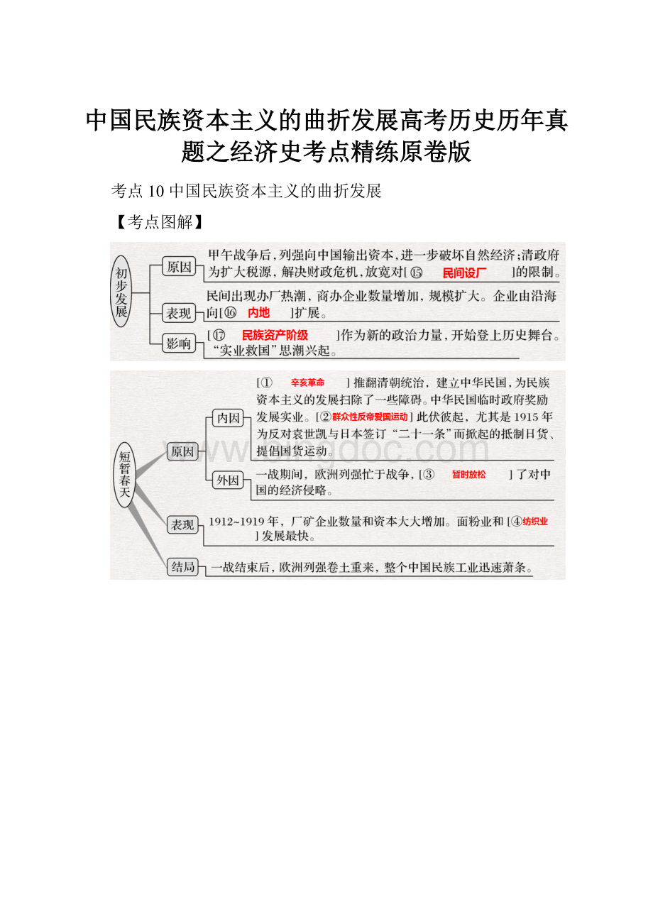中国民族资本主义的曲折发展高考历史历年真题之经济史考点精练原卷版.docx