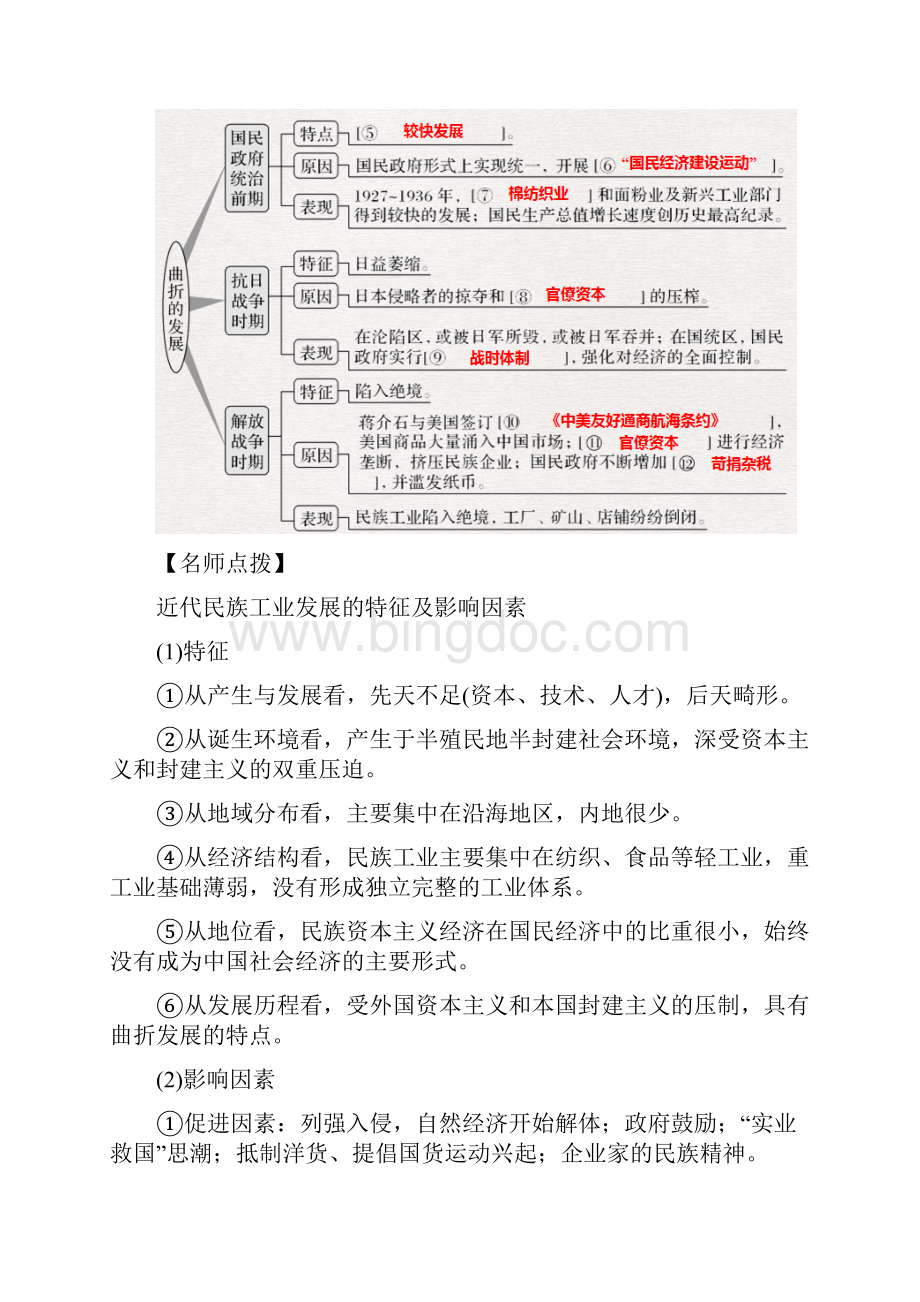 中国民族资本主义的曲折发展高考历史历年真题之经济史考点精练原卷版.docx_第2页