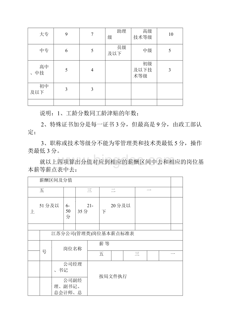 劳资员培训资料说课材料.docx_第2页