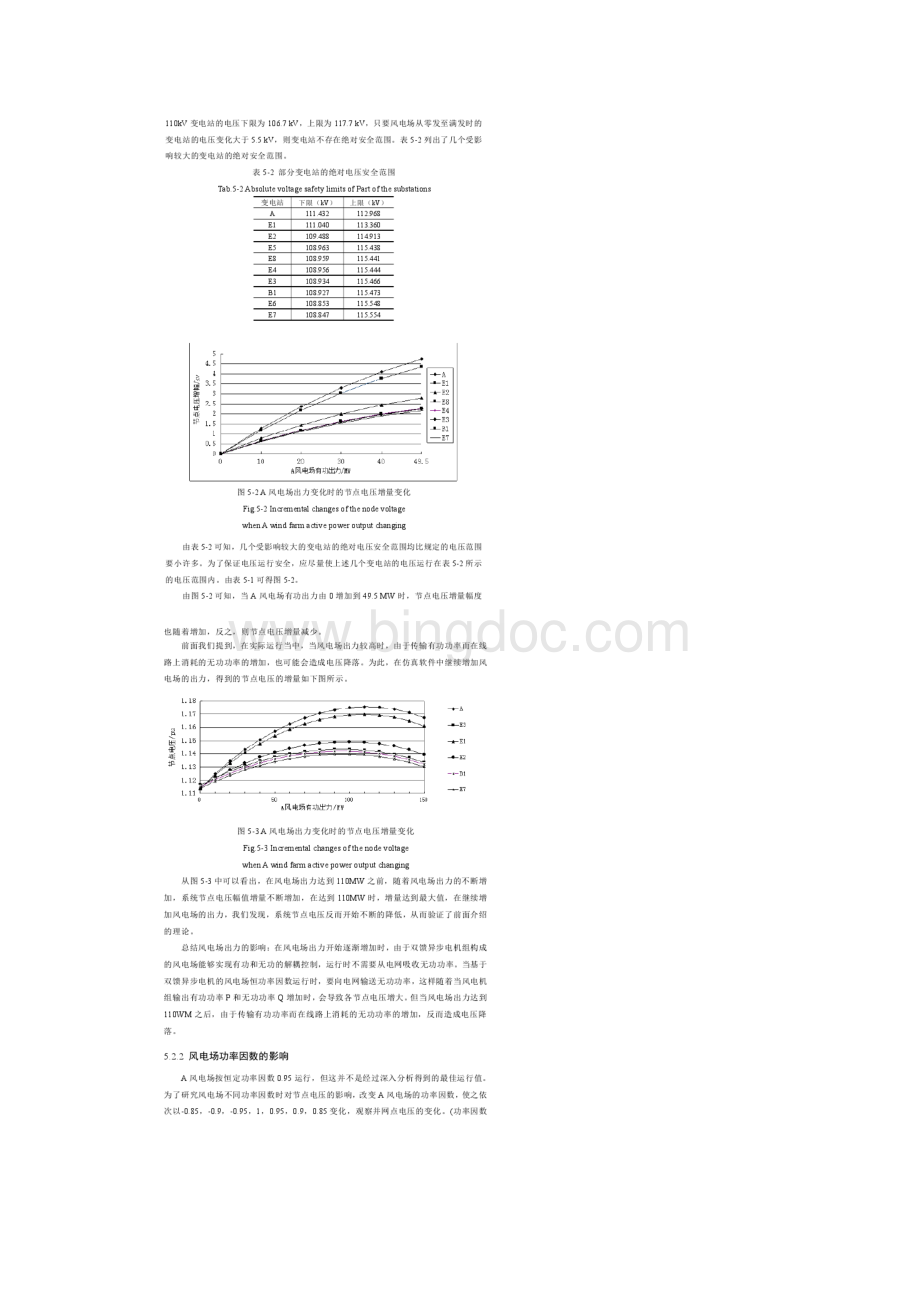 风电并网对电压稳定性影响的实例仿真研究.docx_第3页