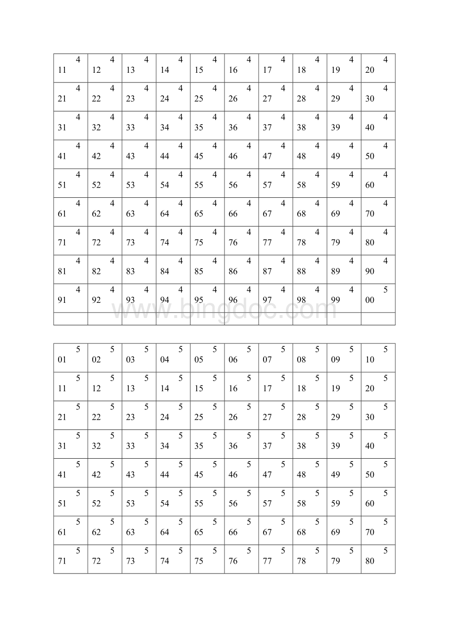 1000数字认知14张表.docx_第3页