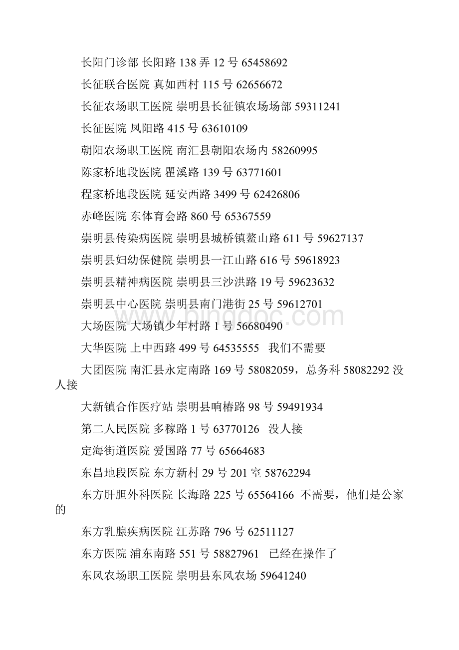 上海市医院名录.docx_第3页