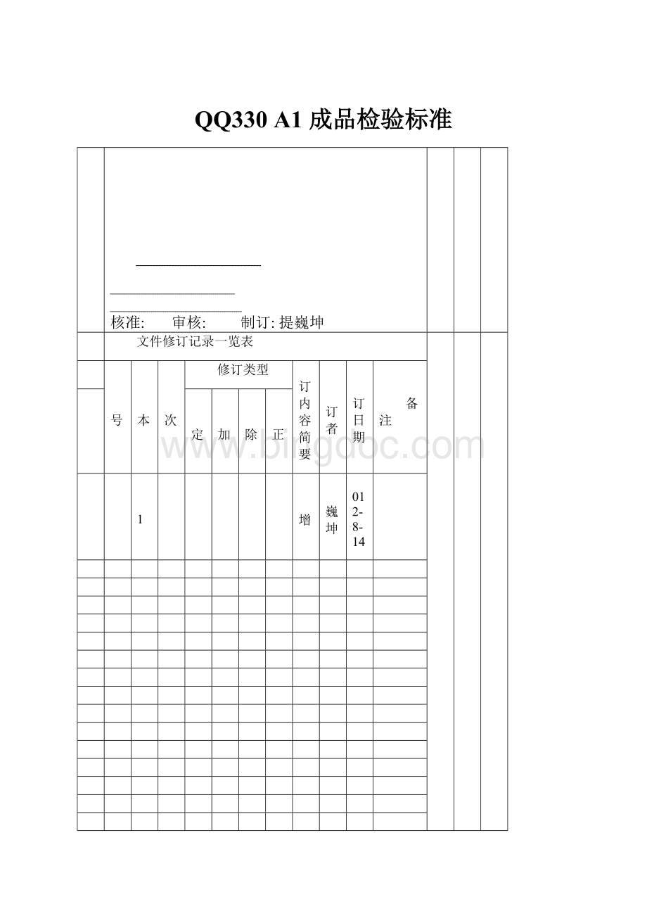 QQ330 A1 成品检验标准.docx_第1页