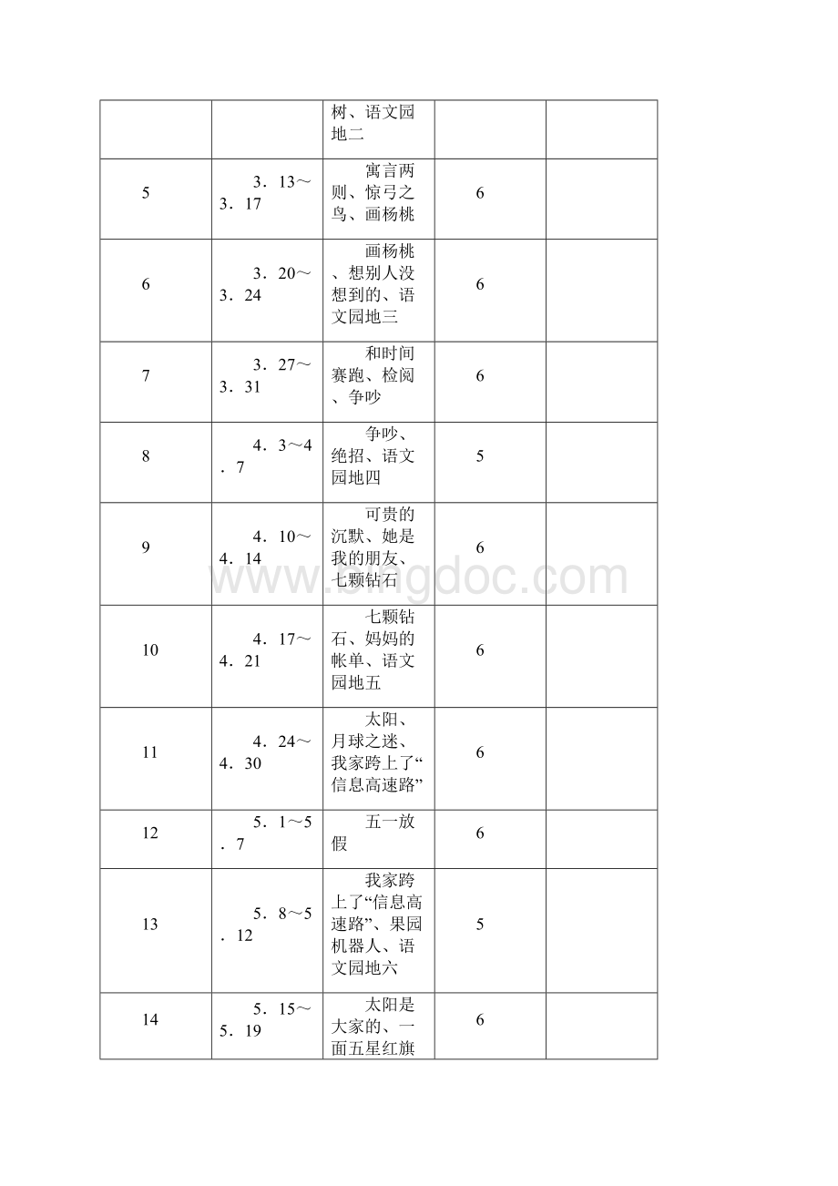 人教版小学三年级下册语文一二单元教案表格式.docx_第2页