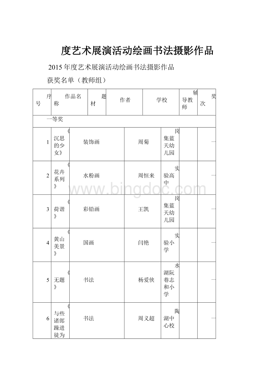 度艺术展演活动绘画书法摄影作品.docx