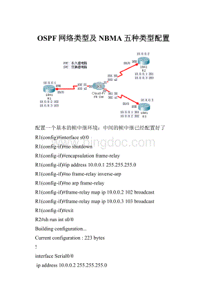 OSPF网络类型及NBMA五种类型配置.docx