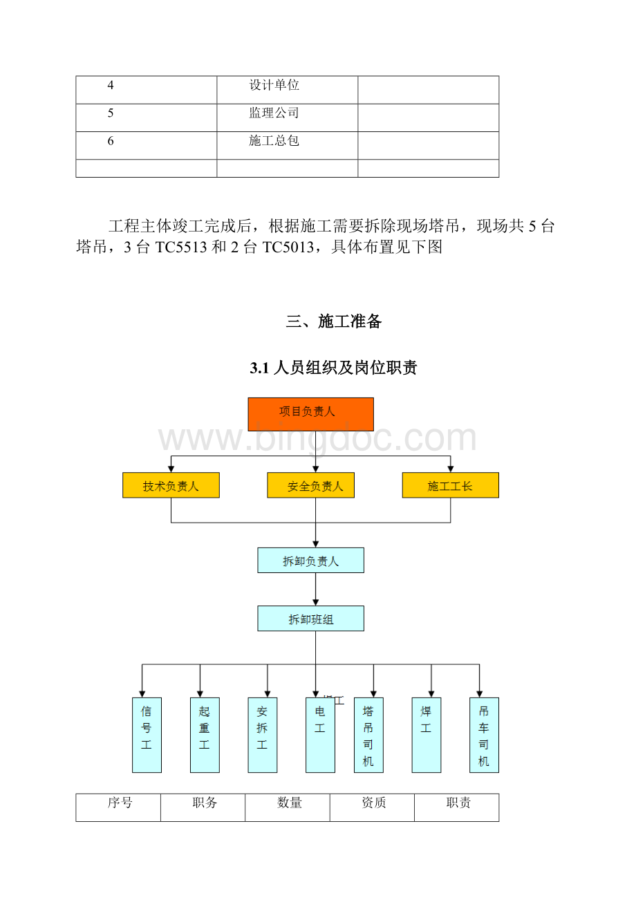 塔吊拆除施工方案.docx_第3页