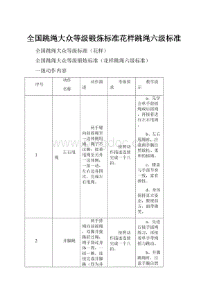 全国跳绳大众等级锻炼标准花样跳绳六级标准.docx