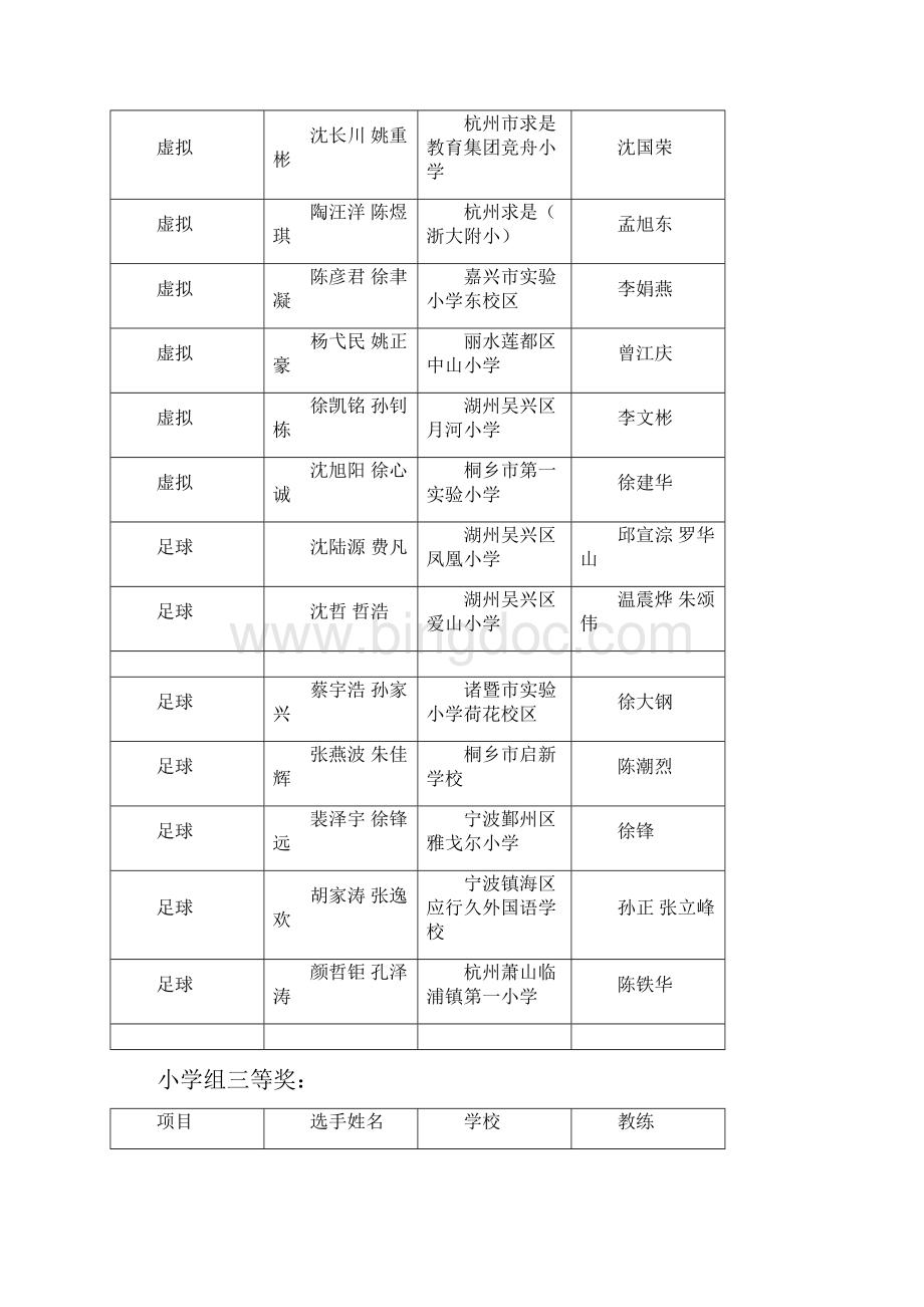 第七届浙江省青少年电脑机器人竞赛.docx_第3页