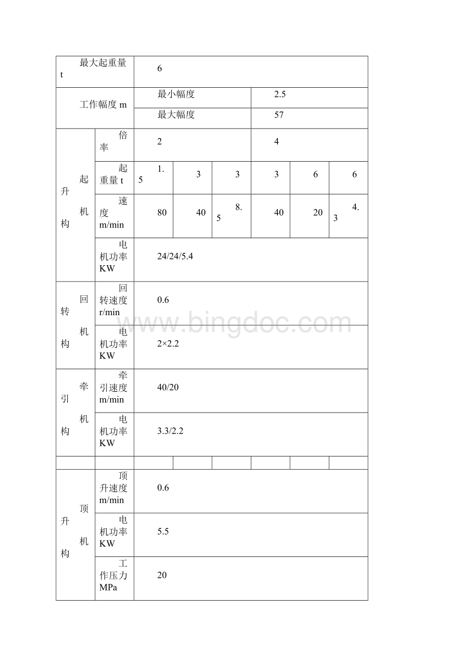 广东深圳建筑工程塔吊附着安全专项施工方案模板.docx_第3页