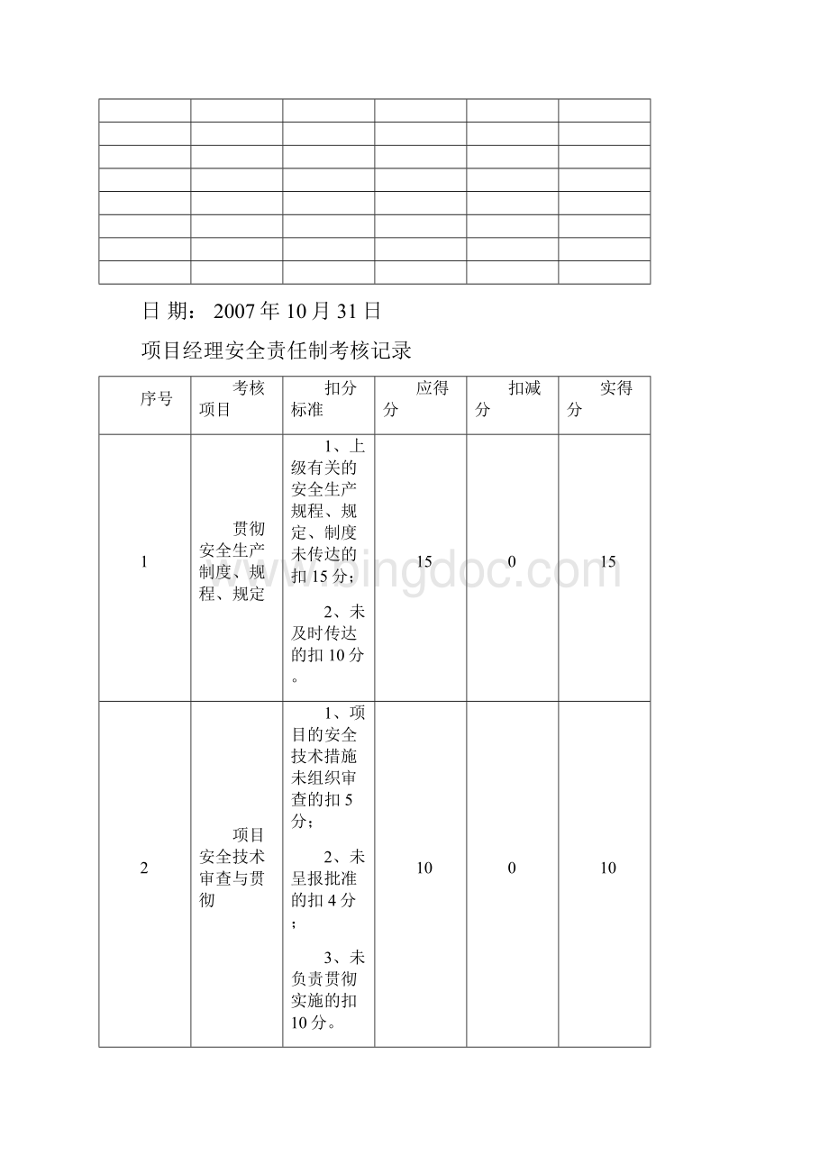 项目经理安全责任制考核记录.docx_第2页