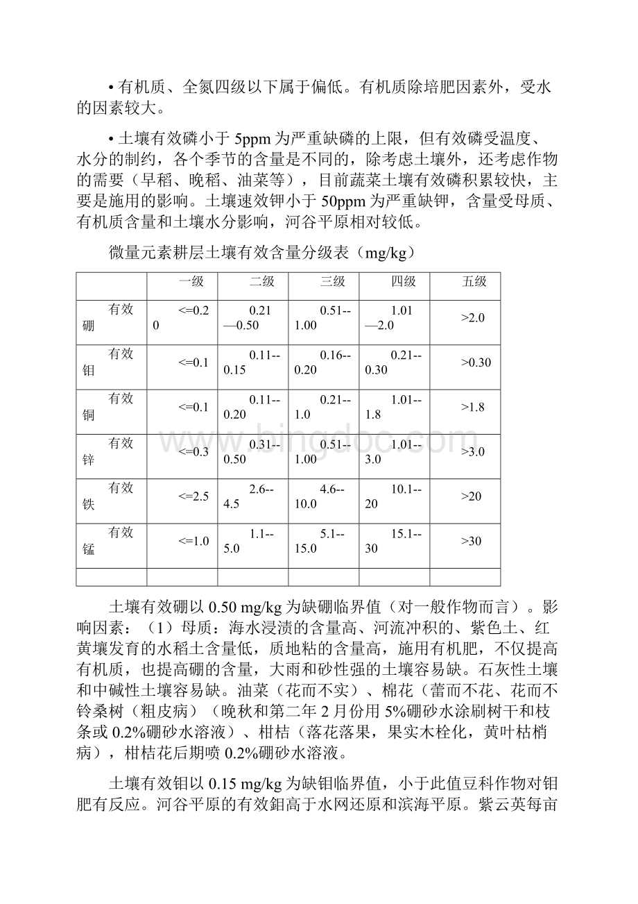 水稻氮磷钾用量.docx_第3页