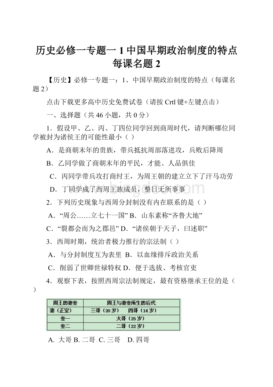 历史必修一专题一1中国早期政治制度的特点每课名题2.docx