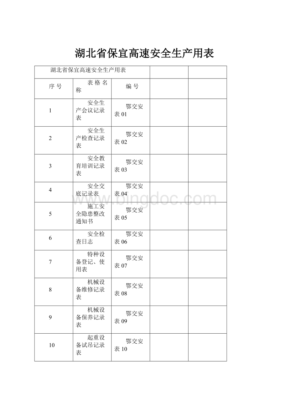 湖北省保宜高速安全生产用表.docx