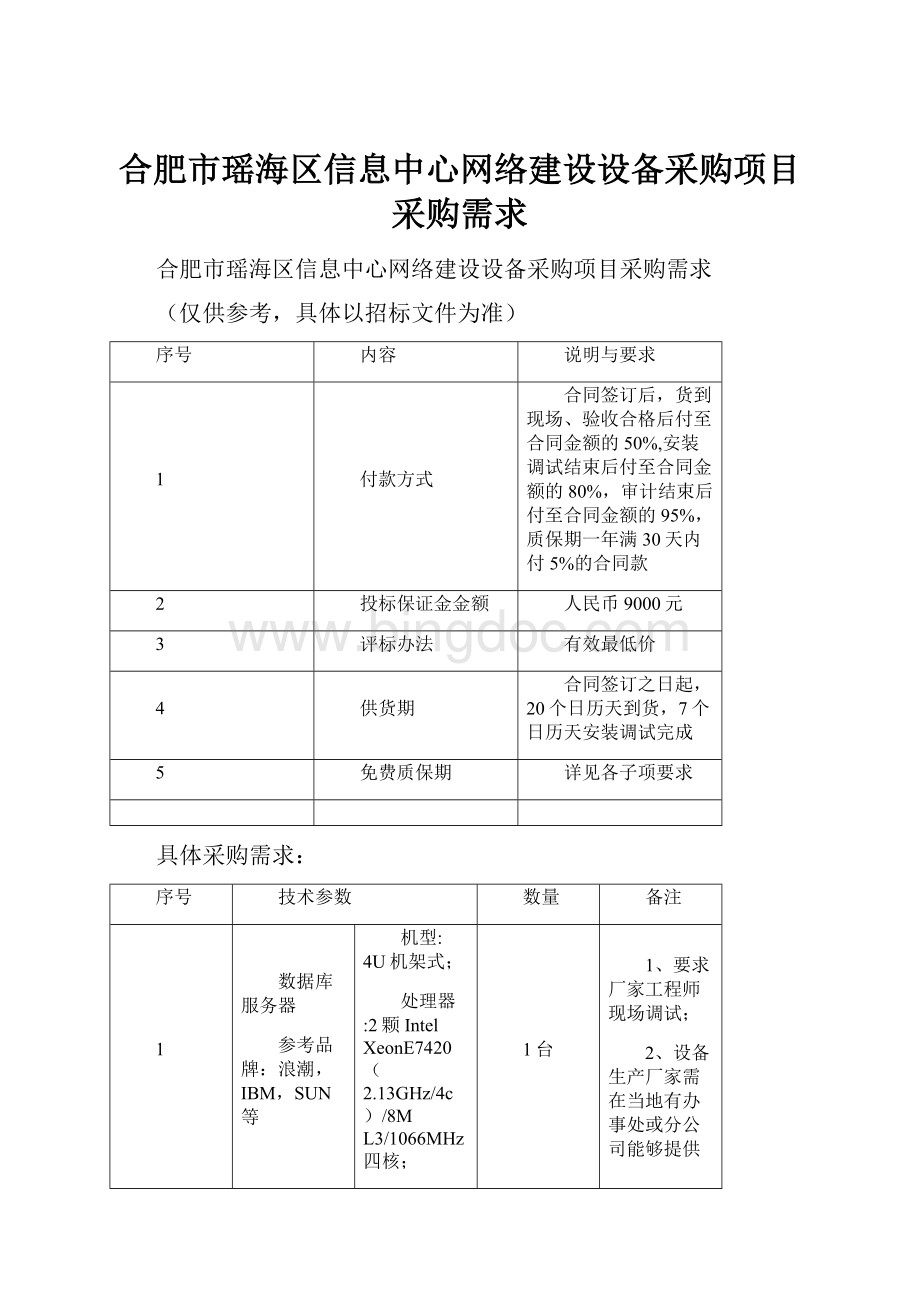 合肥市瑶海区信息中心网络建设设备采购项目采购需求.docx_第1页