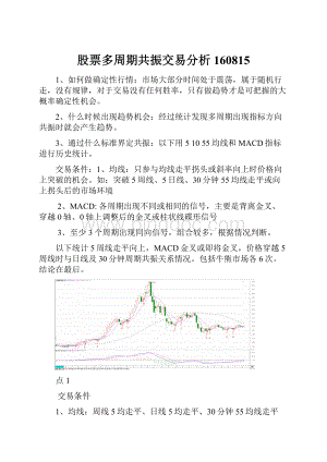 股票多周期共振交易分析160815.docx