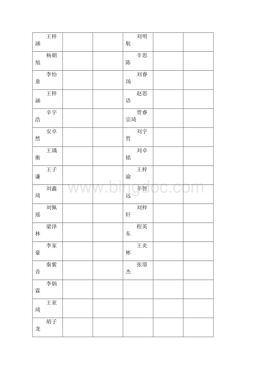 春季开学报到当天体温登记表.docx_第3页