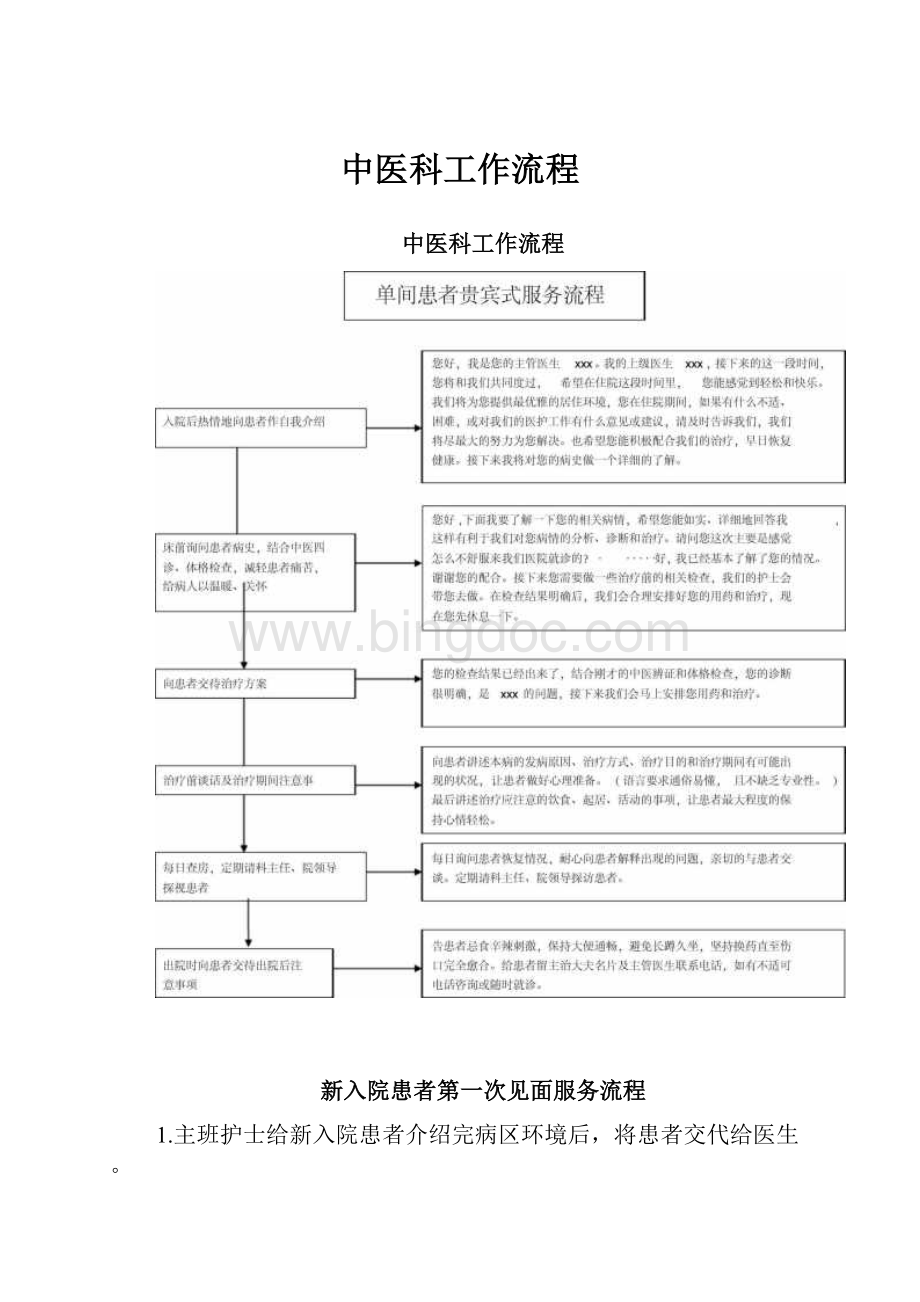 中医科工作流程.docx_第1页