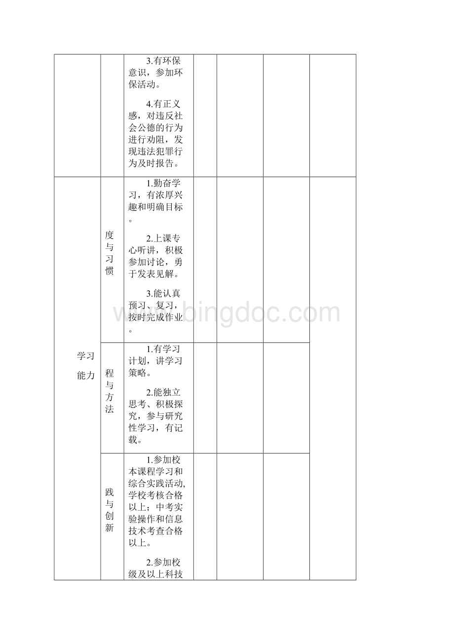 秭归县初中学生综合素质评价标准.docx_第3页