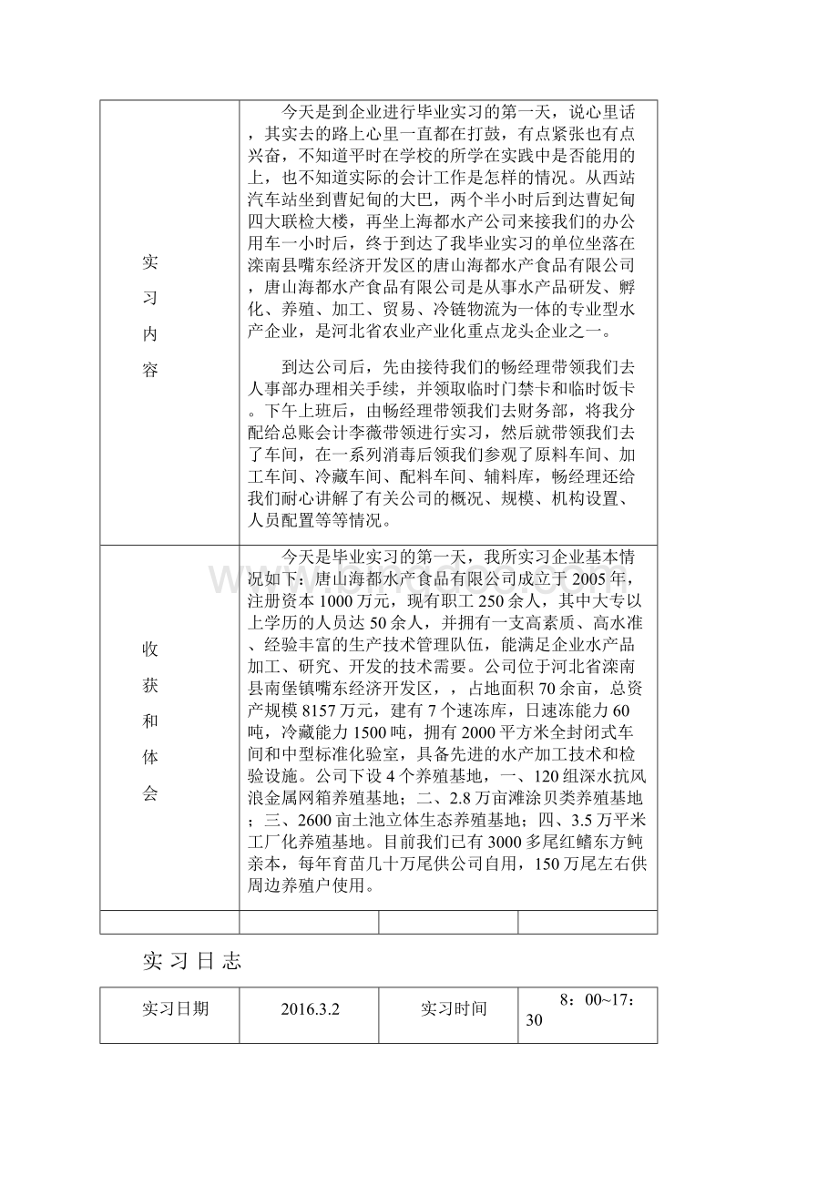 唐 山 学 院会计学职大实习日志.docx_第2页