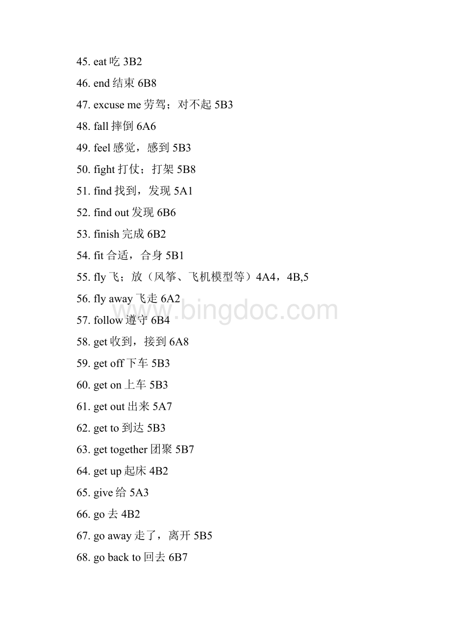 小学阶段英语动词及短语.docx_第3页