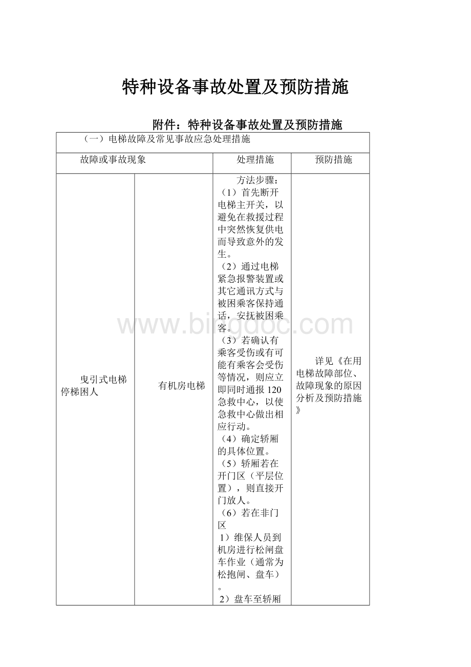 特种设备事故处置及预防措施.docx