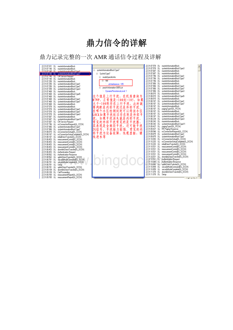 鼎力信令的详解.docx