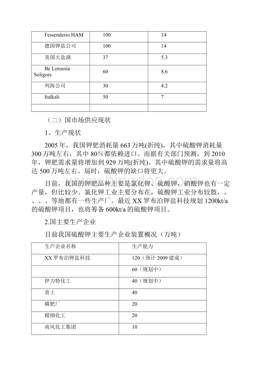 曼海姆法生产硫酸钾产生的气体成分.docx_第2页