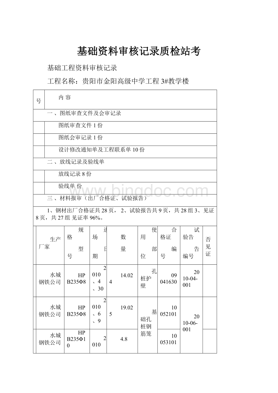 基础资料审核记录质检站考.docx_第1页