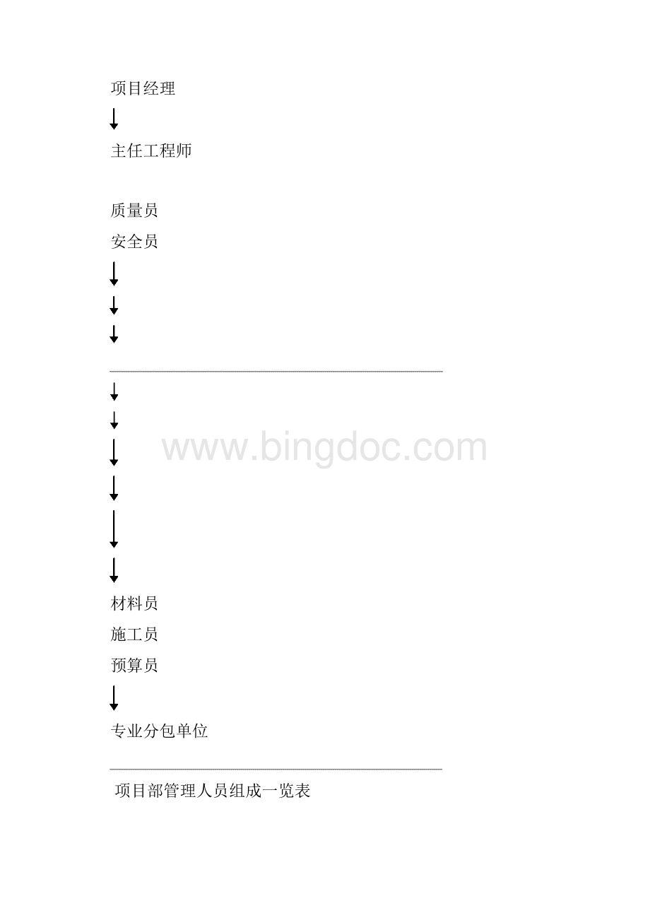 地下室防水施工方案 4.docx_第3页