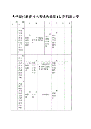 大学现代教育技术考试选择题1沈阳师范大学.docx