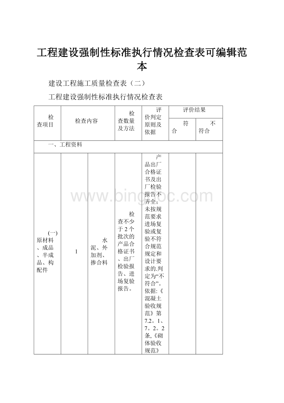 工程建设强制性标准执行情况检查表可编辑范本.docx_第1页