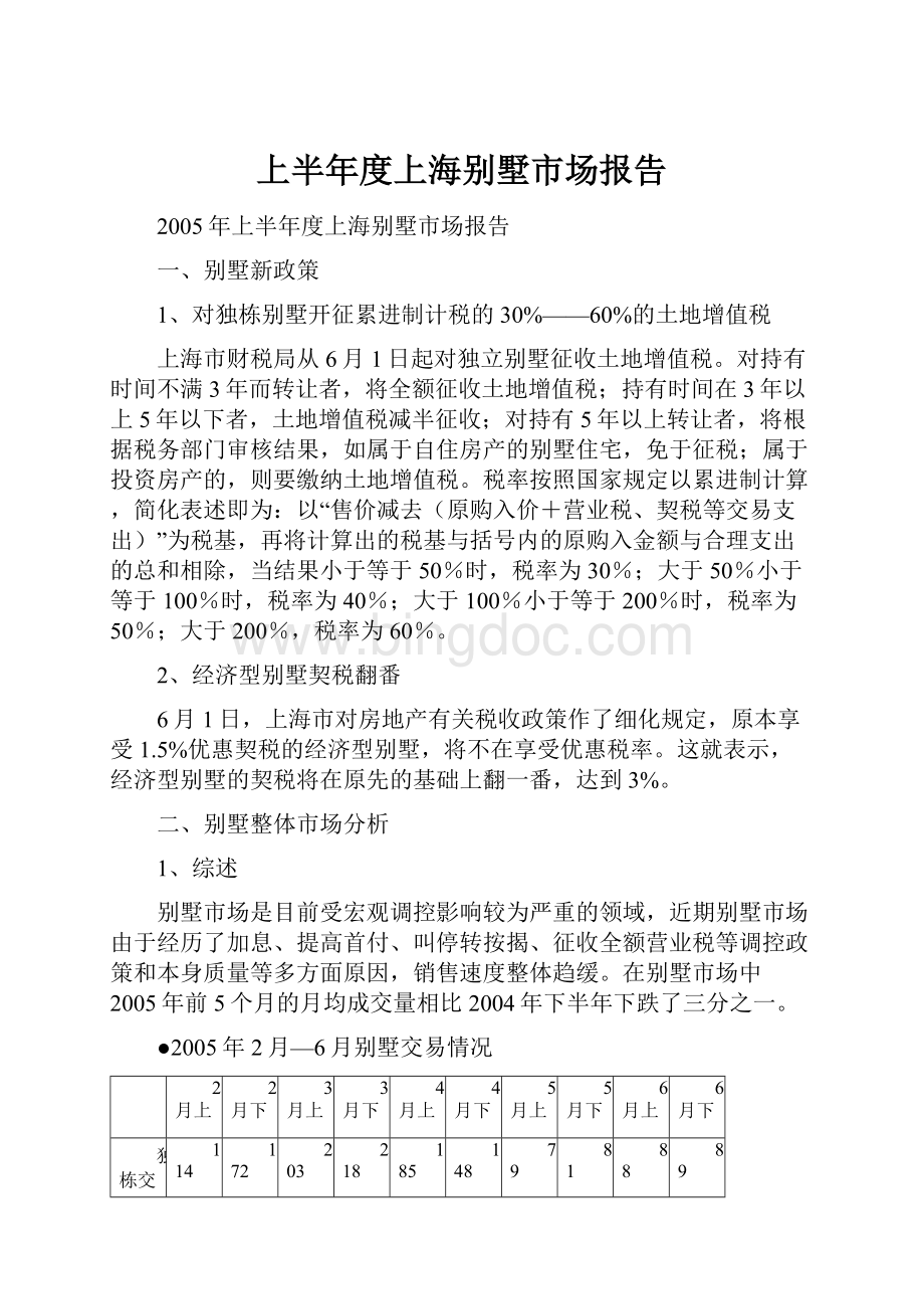 上半年度上海别墅市场报告.docx_第1页