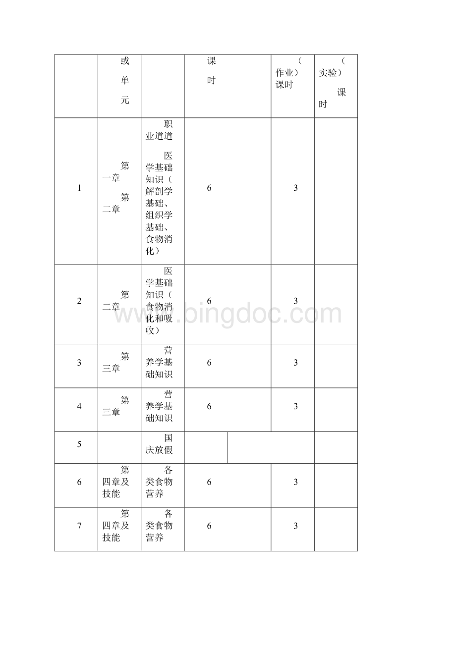 公共营养师第一周教案.docx_第3页