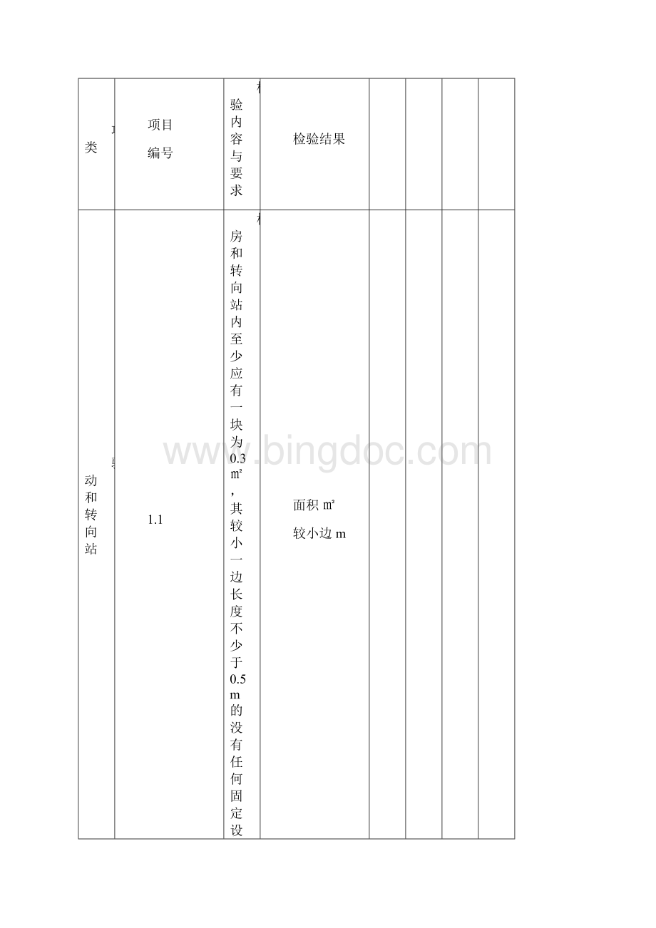 电梯安装自检报告自动扶梯自动人行道新规.docx_第2页