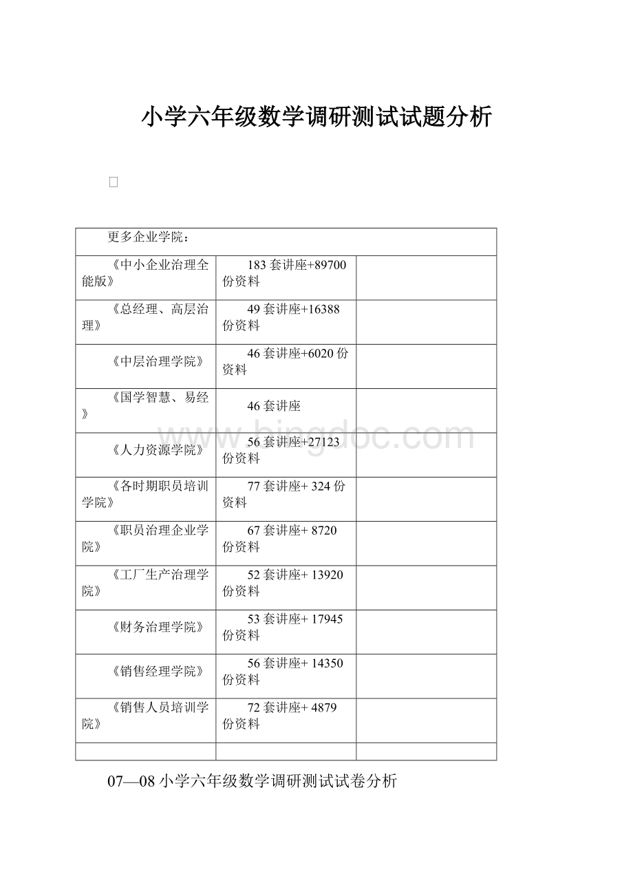 小学六年级数学调研测试试题分析.docx