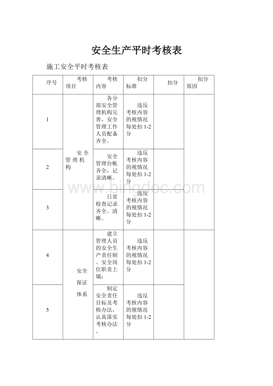 安全生产平时考核表.docx