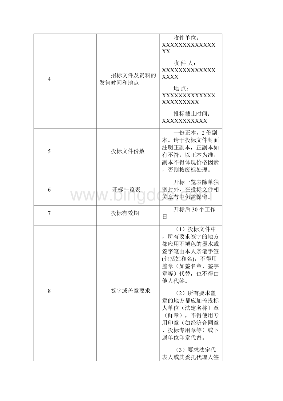 烟气在线监测招标文件模板.docx_第2页