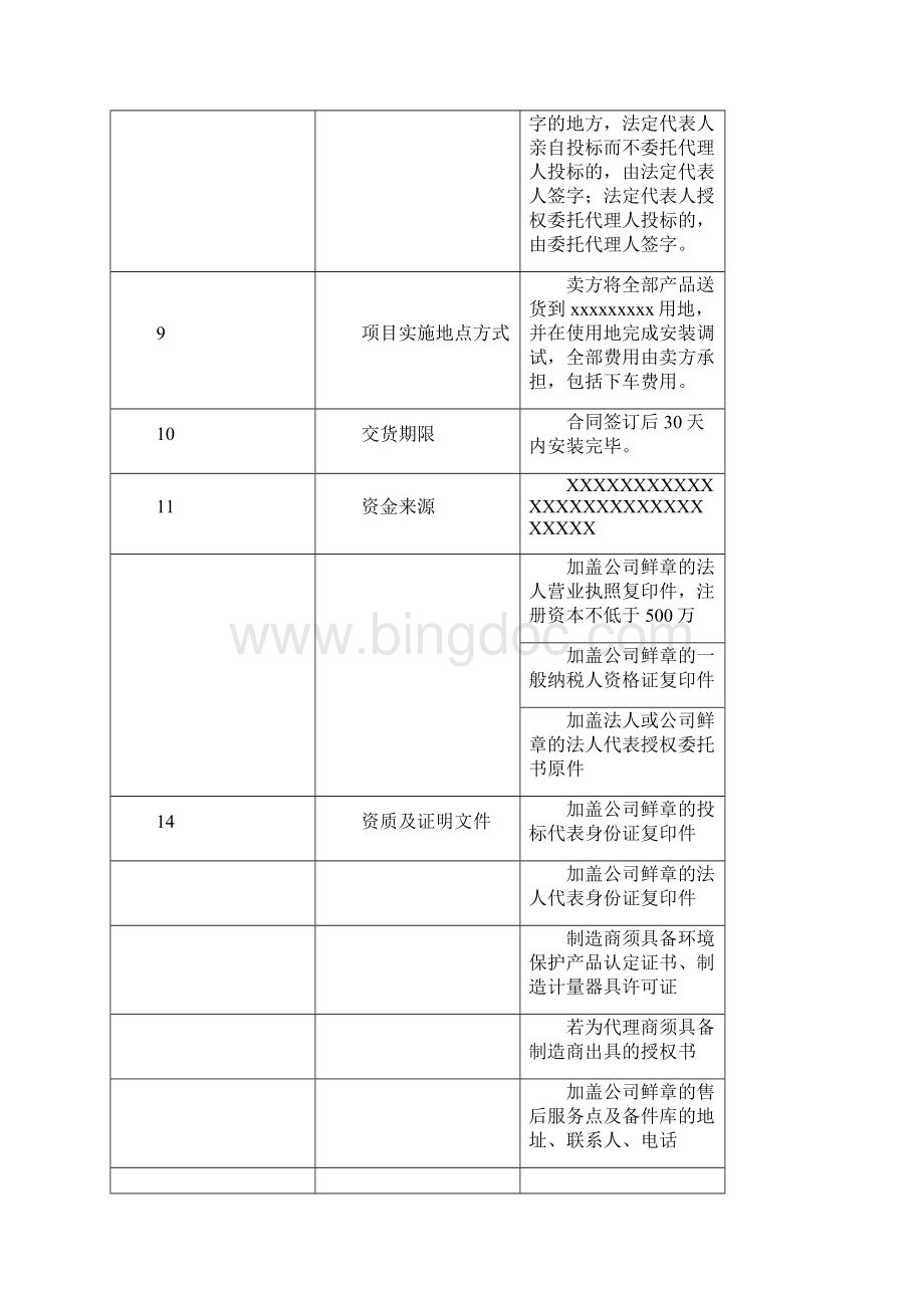 烟气在线监测招标文件模板.docx_第3页