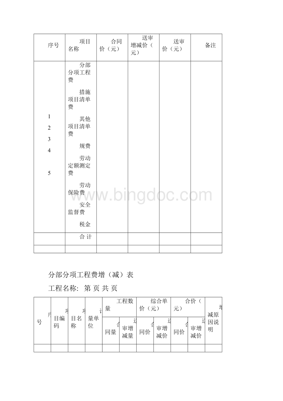 建设工程结算书封面.docx_第3页