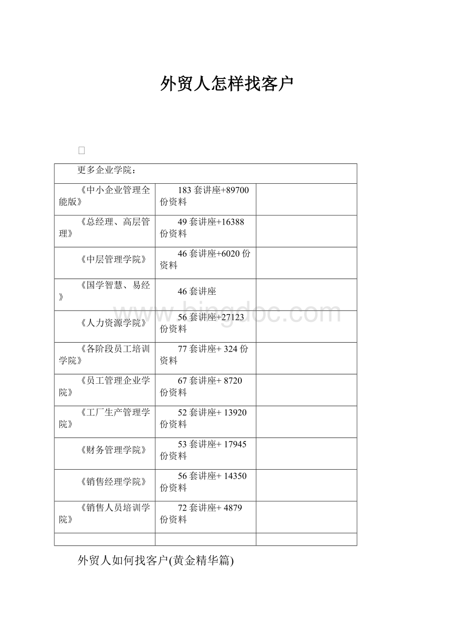 外贸人怎样找客户.docx