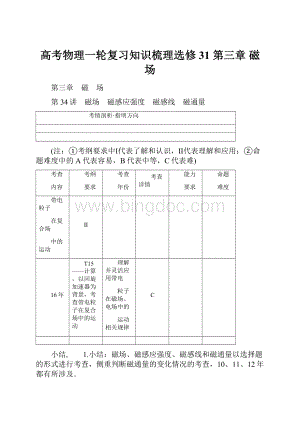 高考物理一轮复习知识梳理选修31第三章 磁 场.docx