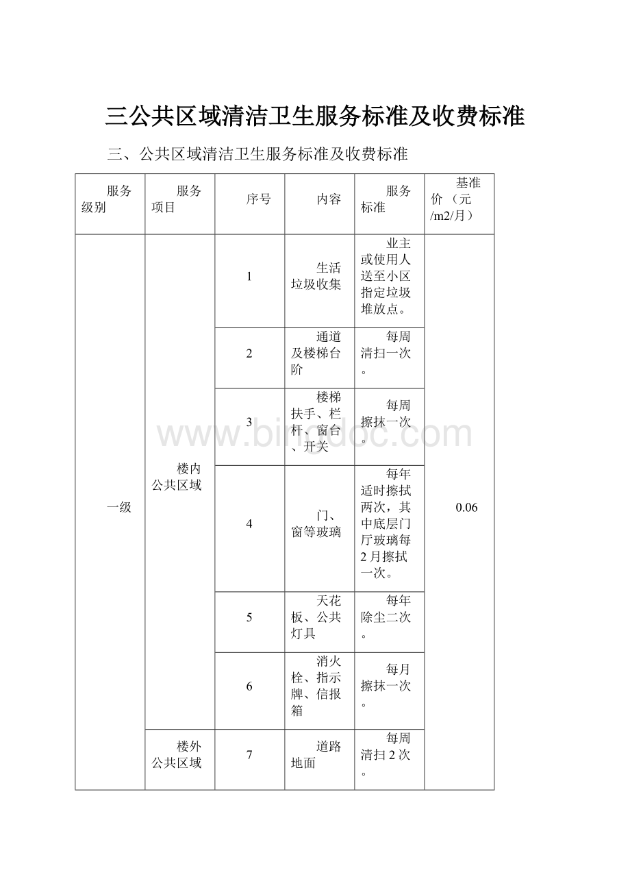 三公共区域清洁卫生服务标准及收费标准.docx