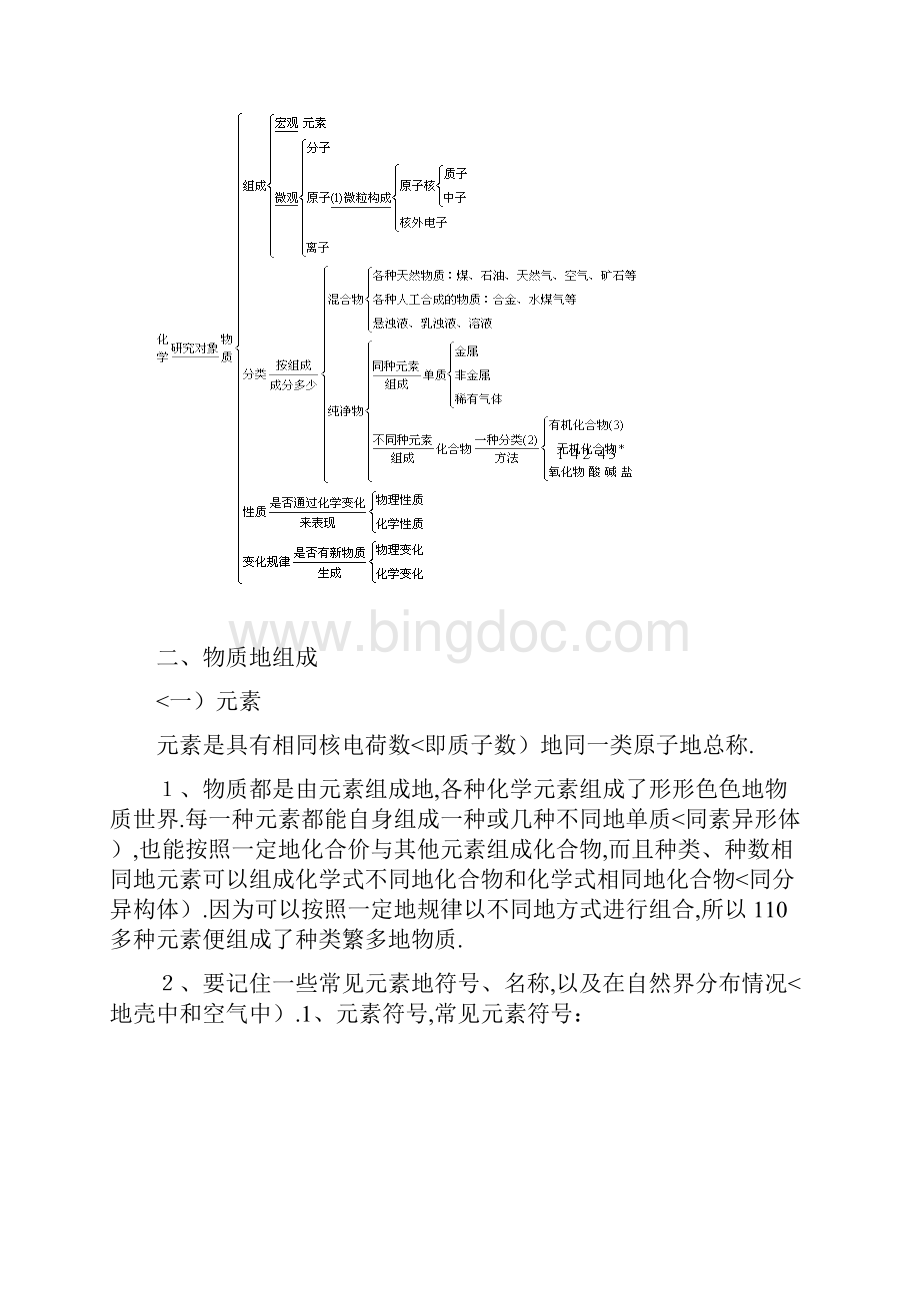 初高中化学教学衔接讲义.docx_第3页