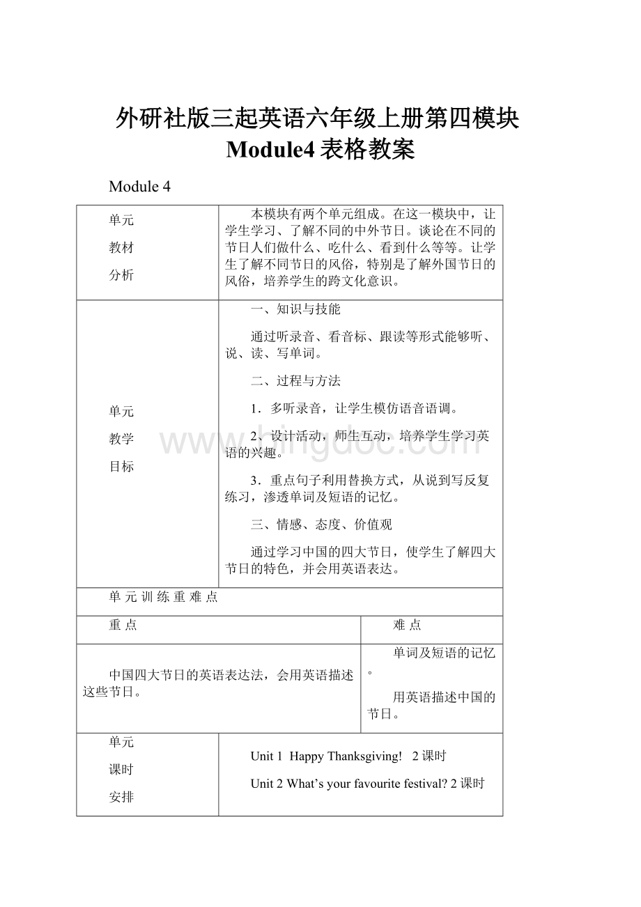 外研社版三起英语六年级上册第四模块Module4表格教案.docx_第1页